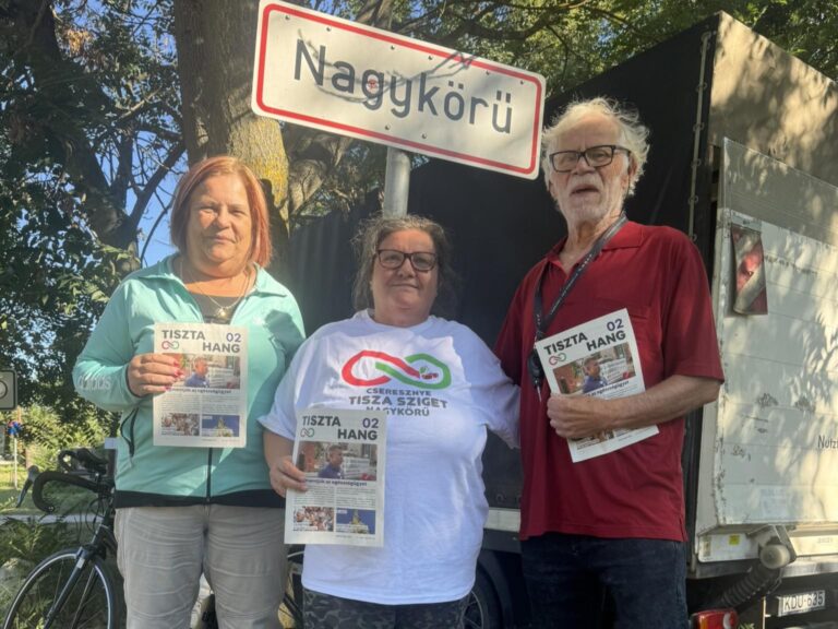 nagykör